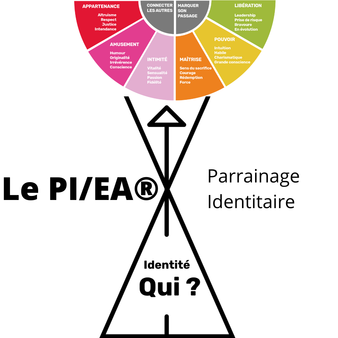 Copie de 50% des bénéfices pour les océans (5)