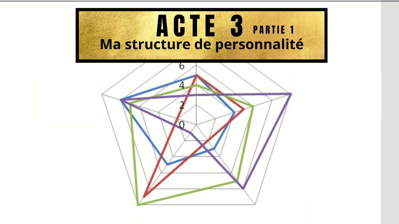 Acte 3