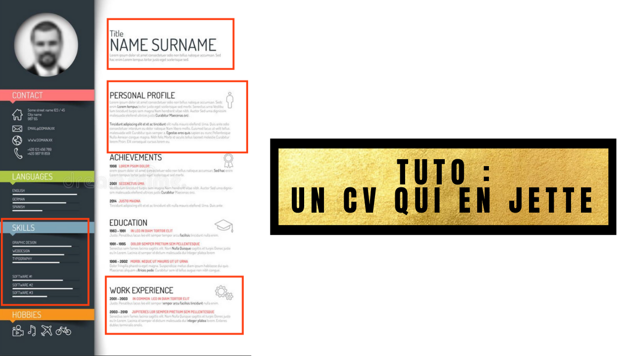 CV
