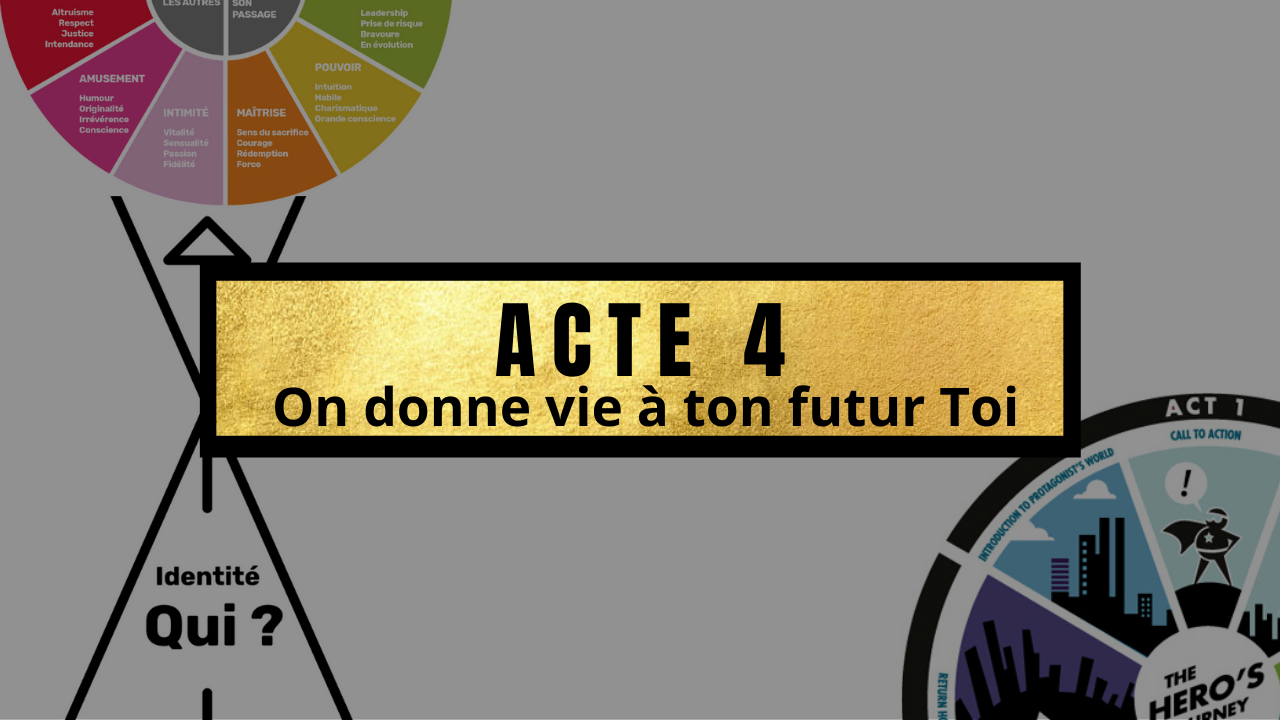 acte 4